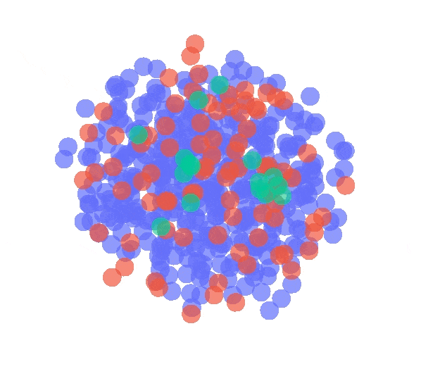 Datenvisualisierung in 3D