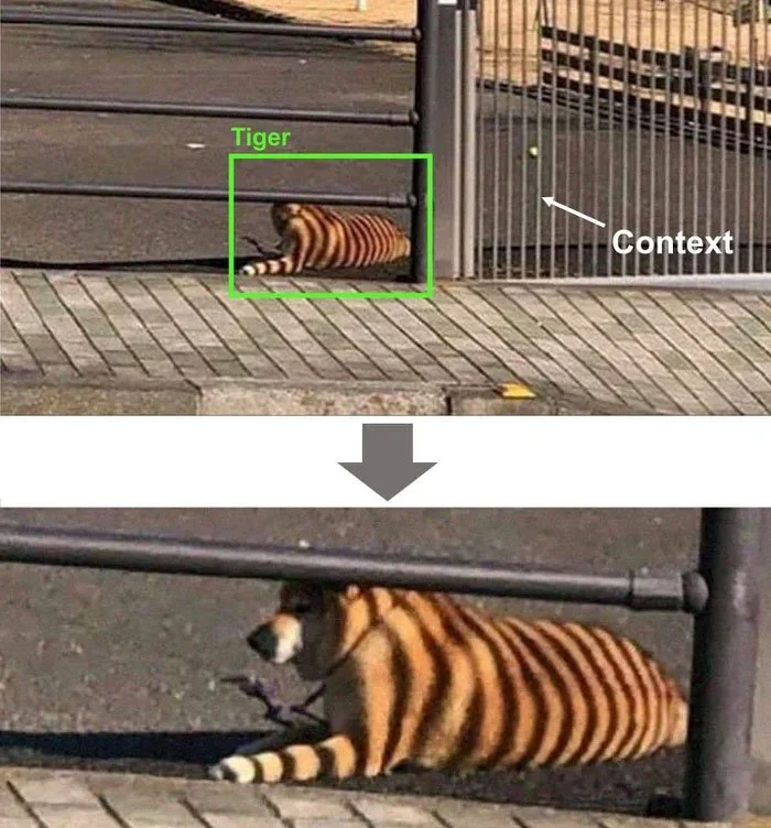 Daten brauchen Kontext